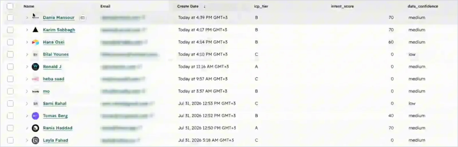 CRM contact list showing tier, buying-intent score and data-confidence columns populated automatically for each lead.